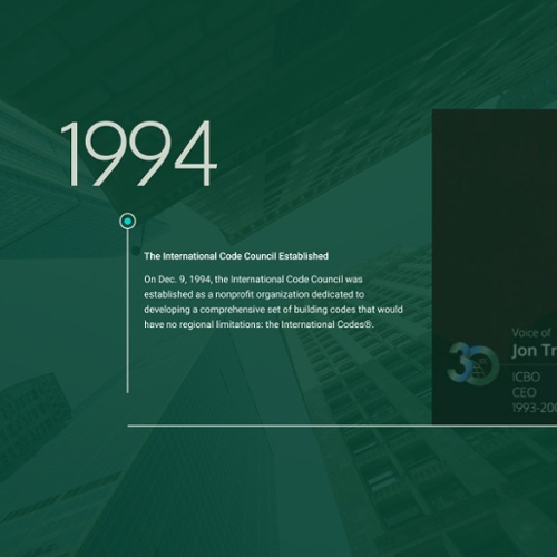 659f2d8bd6ad85bae1a6f9a5_icc-1994-The-International Code-Council-Established-desktop (1)-1