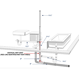 Drain Sizing Alt  270x270